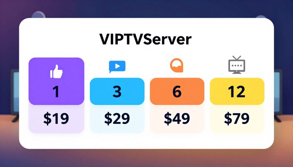 IPTV packages pricing comparison for VIPTVServer subscription terms
